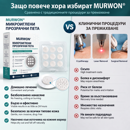 ✅✅ 𝐎𝐟𝐟𝐢𝐜𝐢𝐚𝐥 𝐒𝐭𝐨𝐫𝐞 | MURWON® 🌥️Билков хидроколоиден пластир с микроигли (За фиброми, малки кожни израстъци, брадавици, бенки, старчески петна и пигментация)❤️