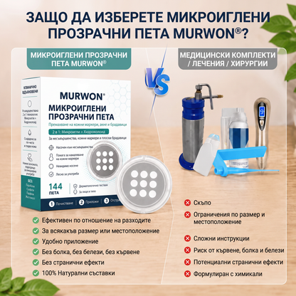 ✅✅ 𝐎𝐟𝐟𝐢𝐜𝐢𝐚𝐥 𝐒𝐭𝐨𝐫𝐞 | MURWON® 🌥️Билков хидроколоиден пластир с микроигли (За фиброми, малки кожни израстъци, брадавици, бенки, старчески петна и пигментация)❤️